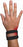 Wrist Widget