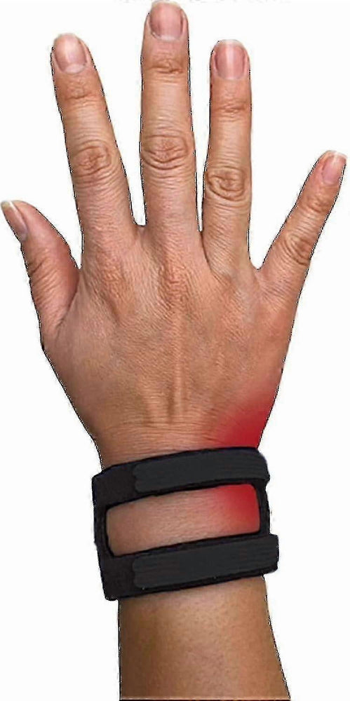 Wrist Widget